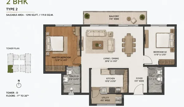 2 BHK apartments in Yelahanka Bangalore 2026