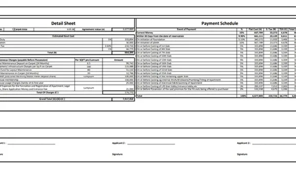 Featured Image of Embassy Knowledge Park Cost Sheet